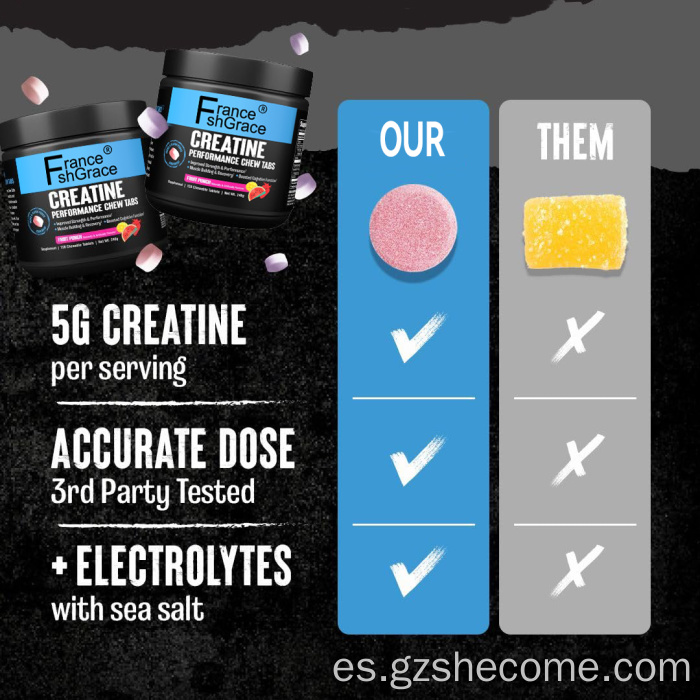 Monohidrato para mejorar las tabletas masticables convenientes de absorción